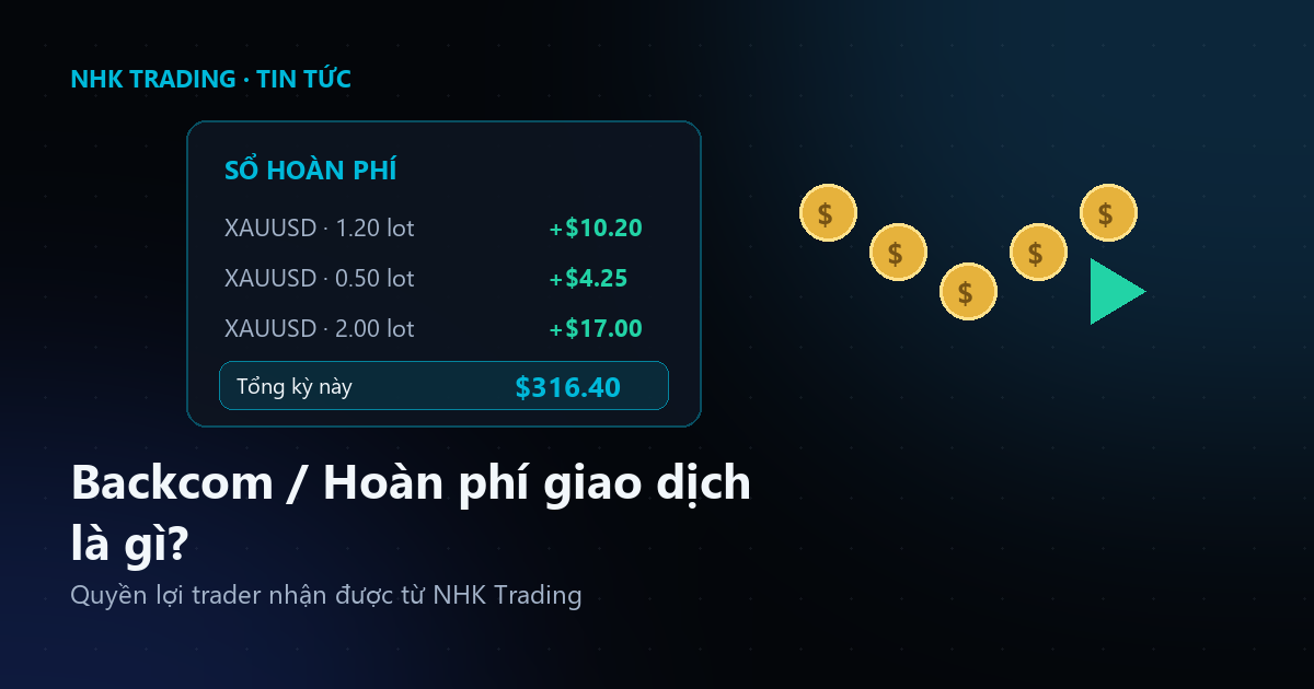 Backcom hay Hoàn phí giao dịch nghĩa là gì? Trader nhận được quyền lợi gì khi tham gia nhận Backcom từ NHK Trading