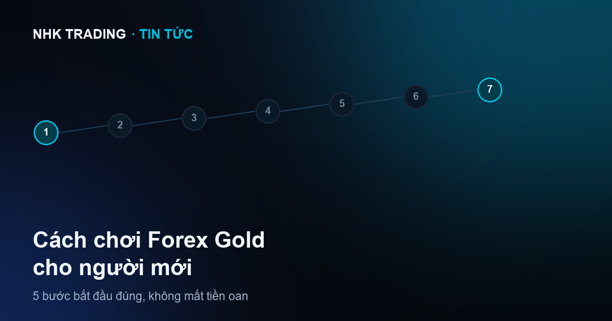 Cách chơi Forex Gold XAUUSD cho người mới từ A đến Z