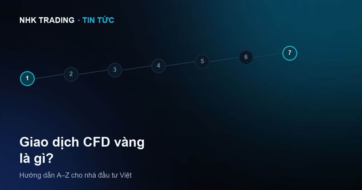 Giao dịch CFD vàng là gì — hướng dẫn A đến Z cho nhà đầu tư Việt
