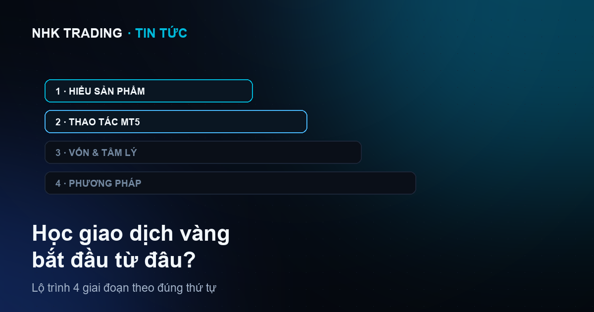Học giao dịch vàng XAUUSD bắt đầu từ đâu — lộ trình 4 giai đoạn