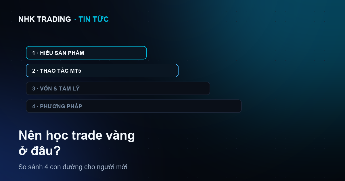 So sánh 4 con đường học giao dịch vàng XAUUSD bài bản