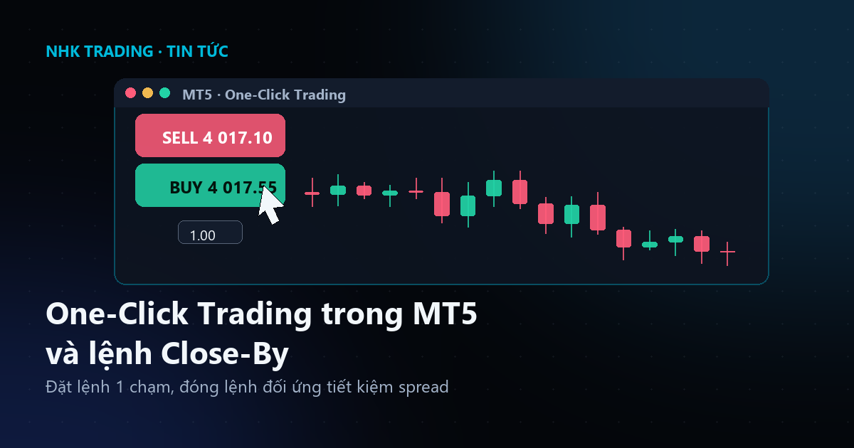 Cách sử dụng One-Click Trading trong MT5 như thế nào? Thế nào là lệnh Close-By?