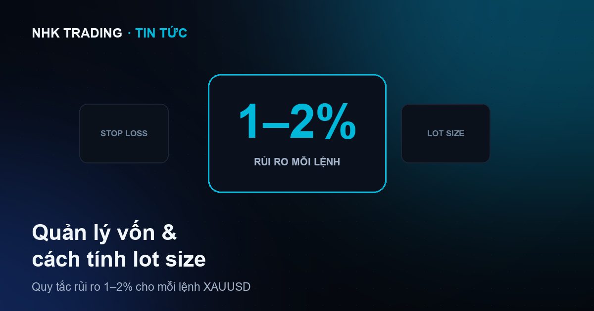 Quản lý vốn khi trade vàng và cách tính lot size chuẩn theo rủi ro