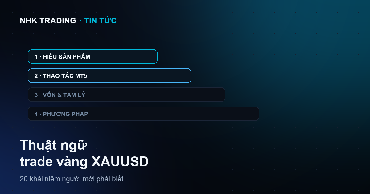 Thuật ngữ trade vàng XAUUSD cho người mới — từ điển nhanh
