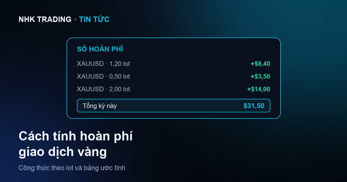 Cách tính hoàn phí giao dịch vàng XAUUSD theo lot