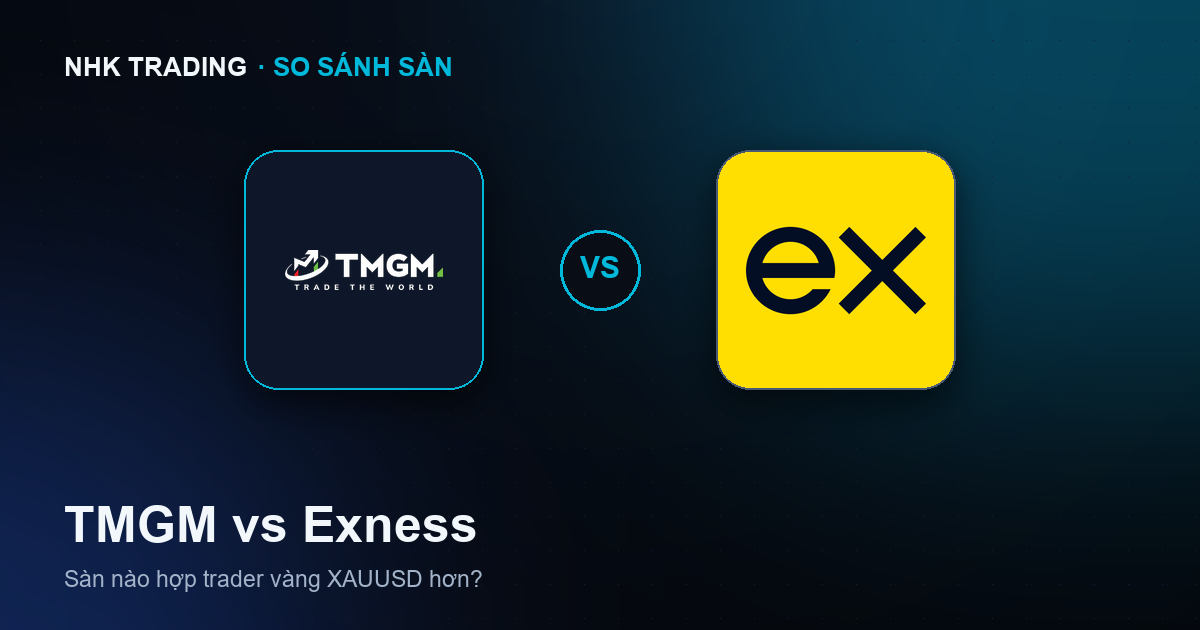 So sánh sàn TMGM và Exness cho người trade vàng XAUUSD