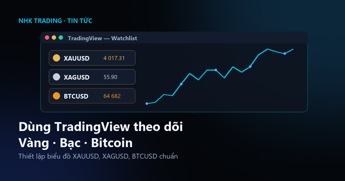 Cách sử dụng TradingView để theo dõi biểu đồ Vàng (XAUUSD), Bạc (XAGUSD) và Bitcoin (BTCUSD)