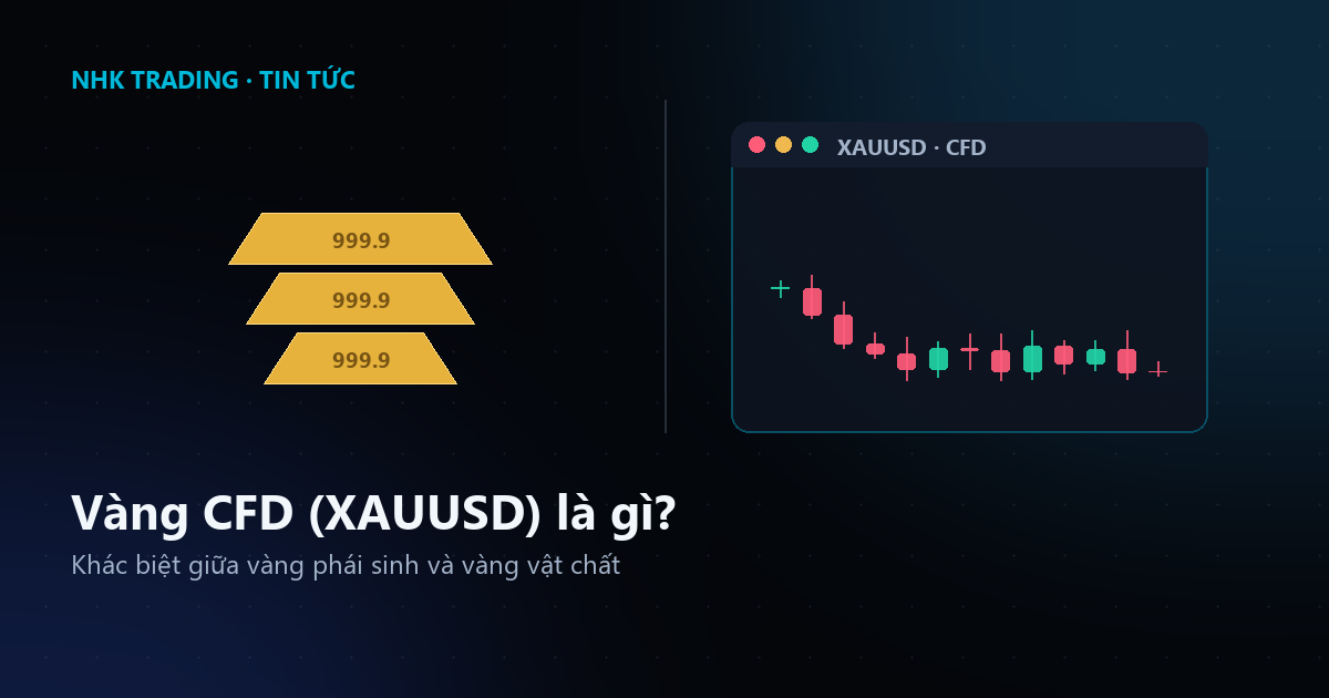 Vàng phái sinh (XAUUSD) hay Vàng CFD là gì? Sự khác biệt giữa Vàng CFD và Vàng vật chất